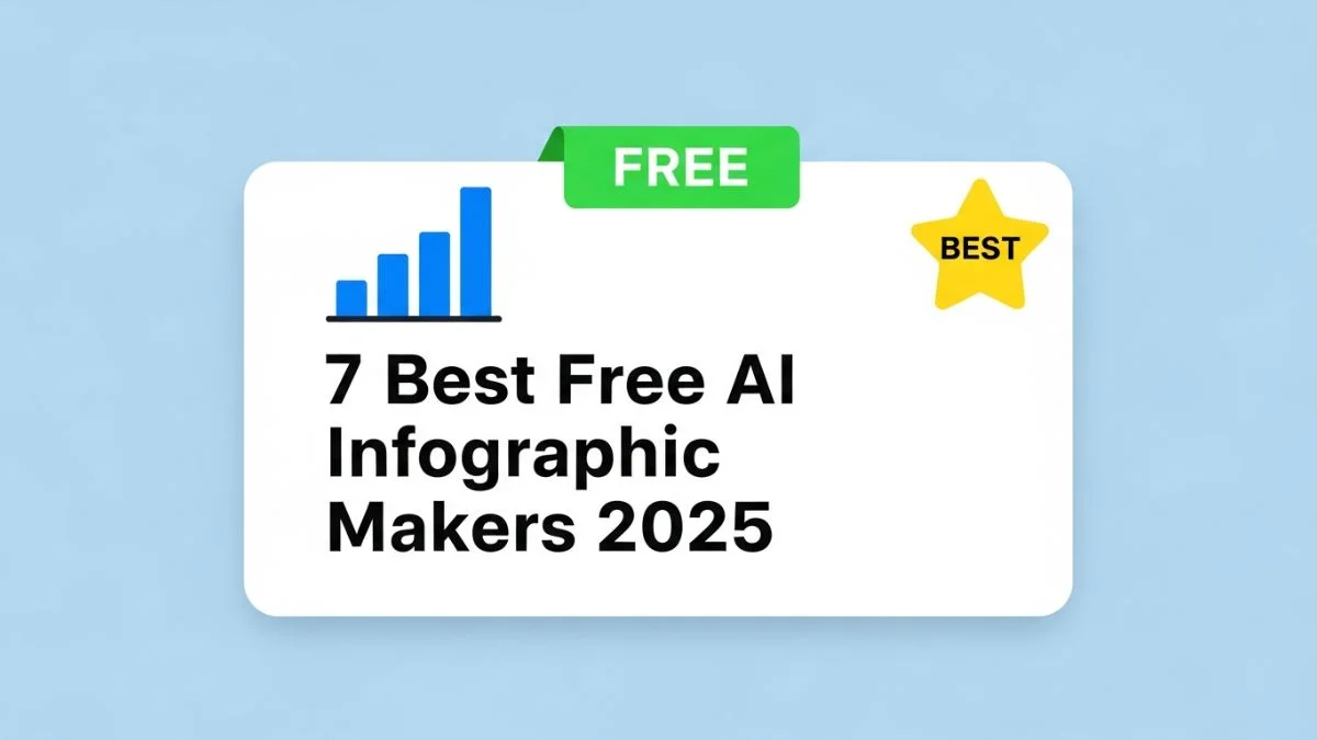 7 Best Free AI Infographic Makers