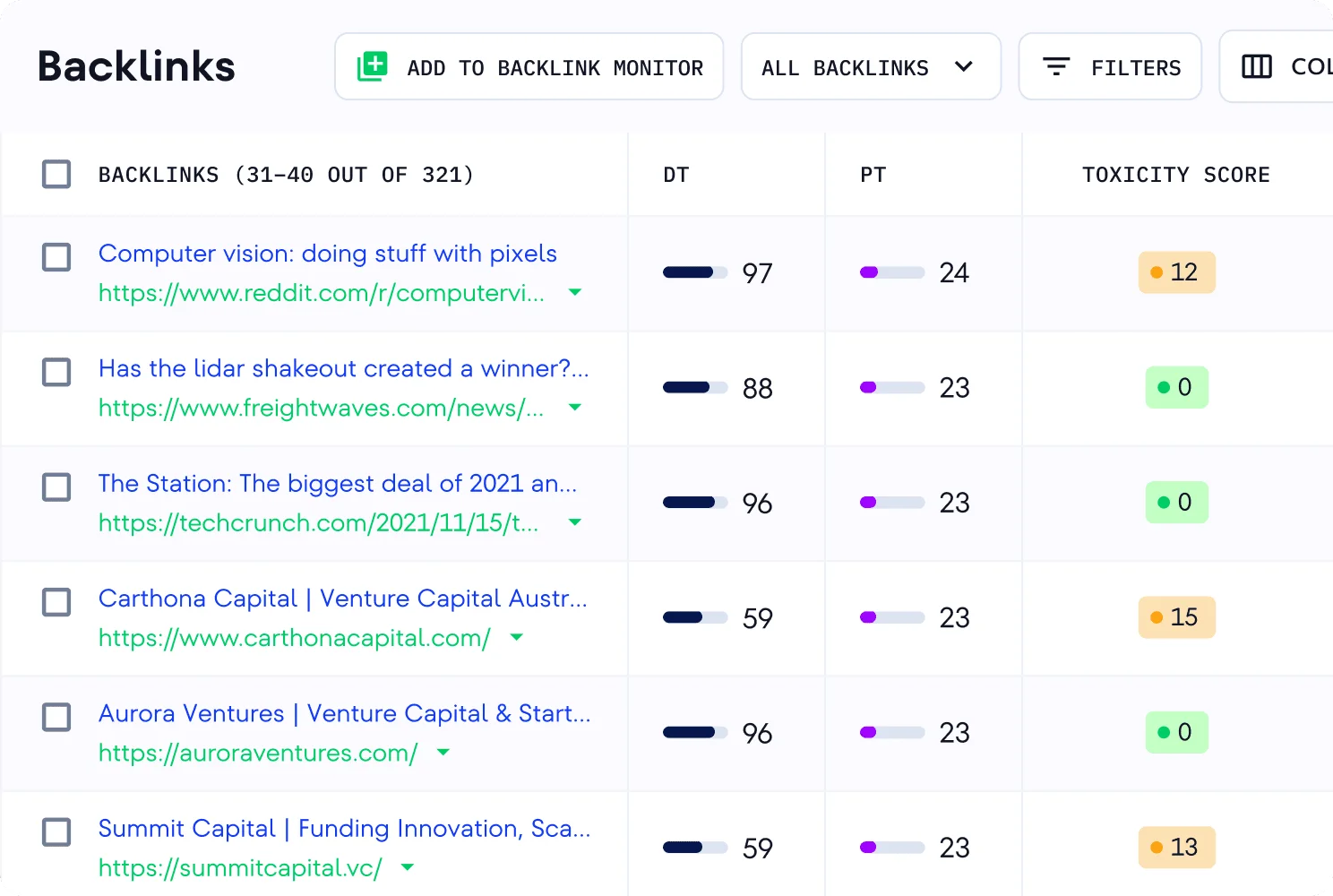 Best Backlink API in 2026: SE Ranking, Ahrefs, Semrush, and More Compared