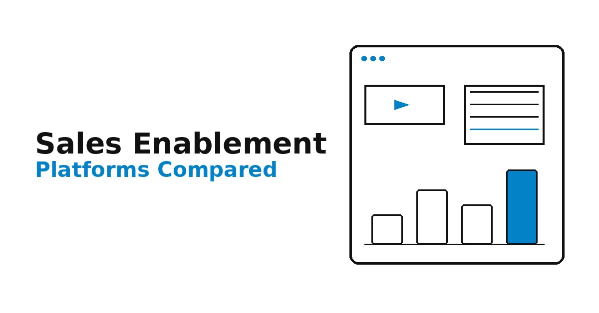 Best Sales Enablement Platforms Compared (2026)