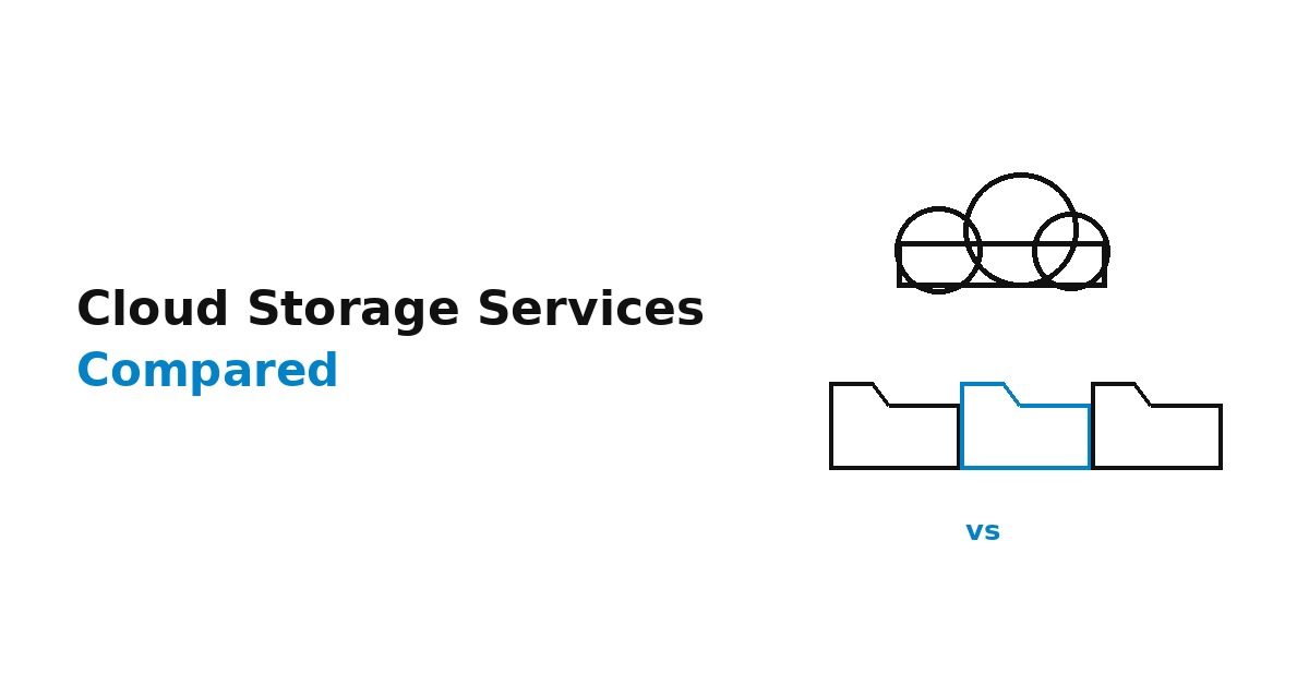 Best Cloud Storage Services Compared (2026 Guide)