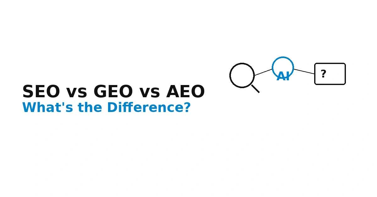 SEO vs GEO vs AEO: What's the Difference and Why It Matters