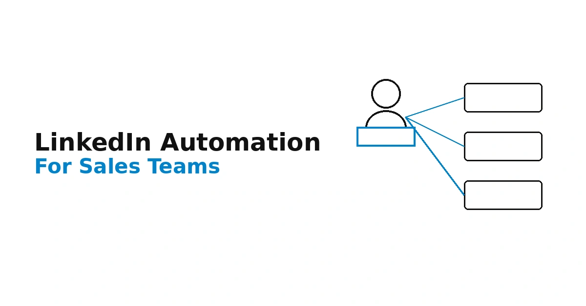 Best LinkedIn Automation Tools for Sales Teams (2026)