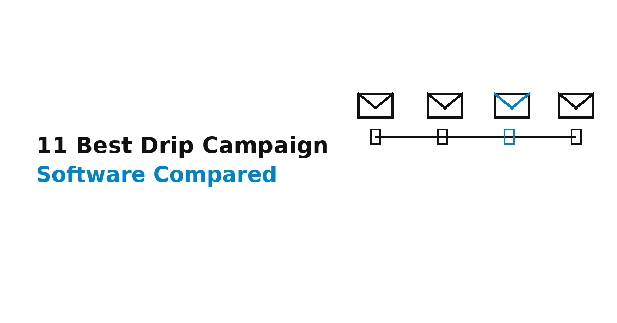 11 Best Drip Campaign Software Compared