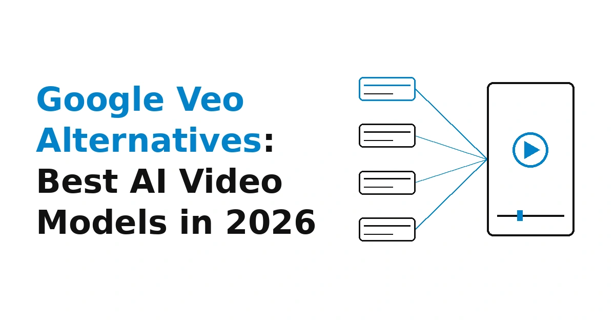 Google Veo Alternatives: Best AI Video Models in 2026