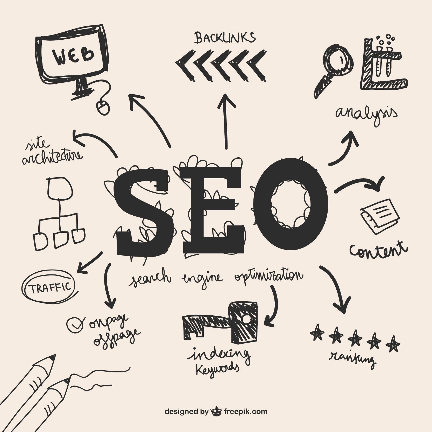 Top Backlinko SEO Strategies 2025: Brian Dean's Tips