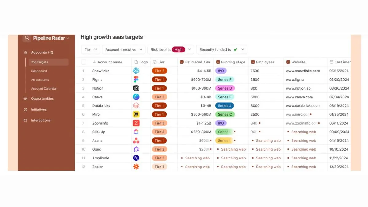 Airtable Review: Features, Pricing & Verdict