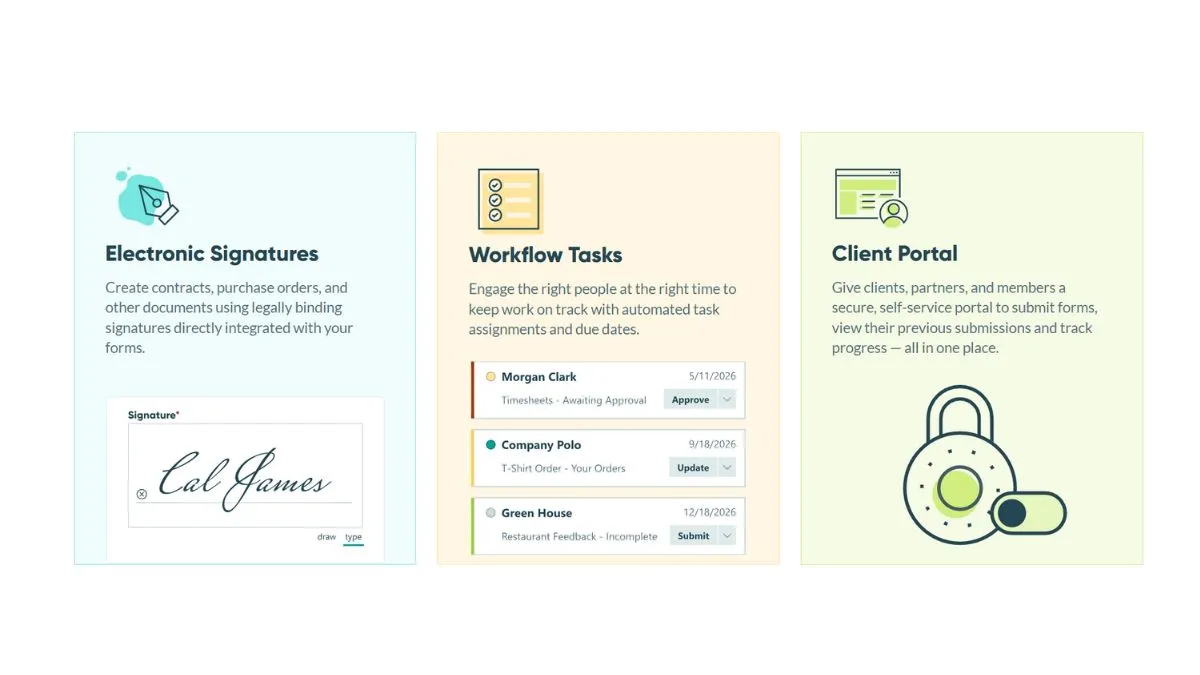 Cognito Forms Review: Pros, Cons & User Experience