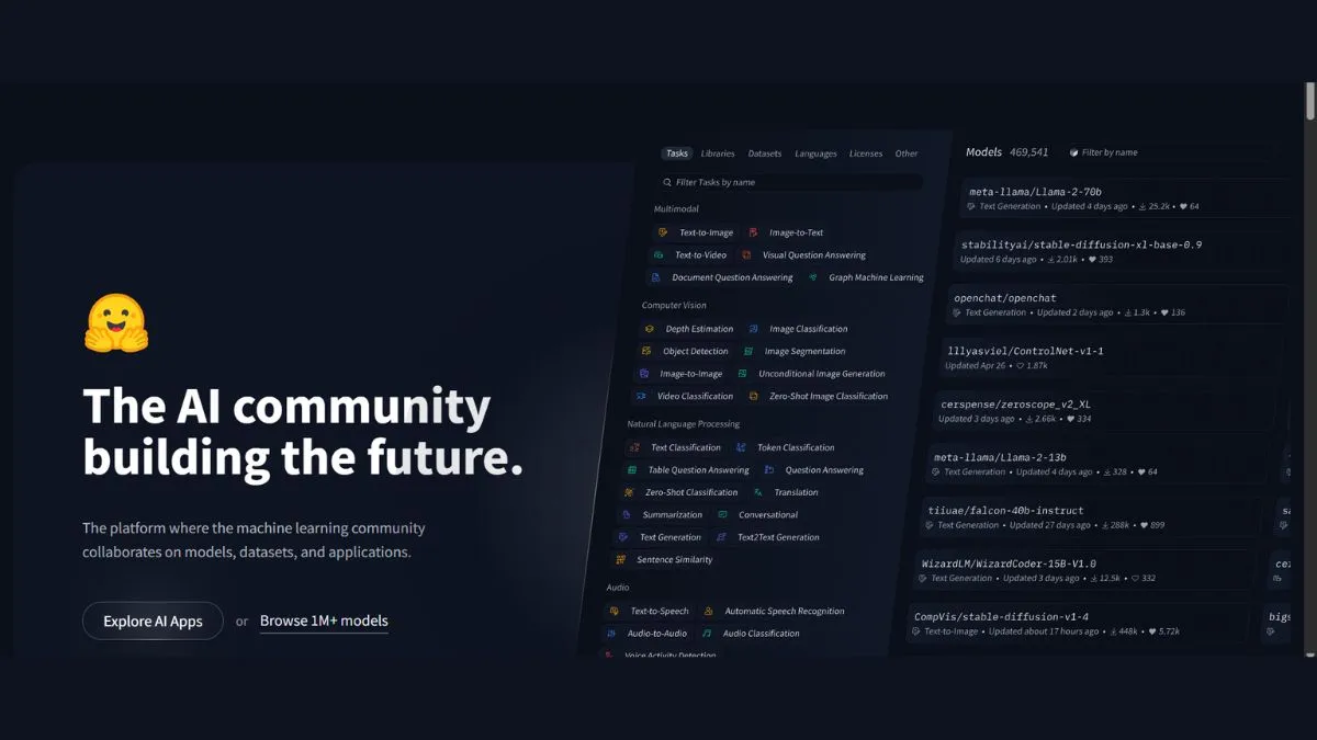 Hugging Face Alternatives: Leading Open-Source ML Model Platforms