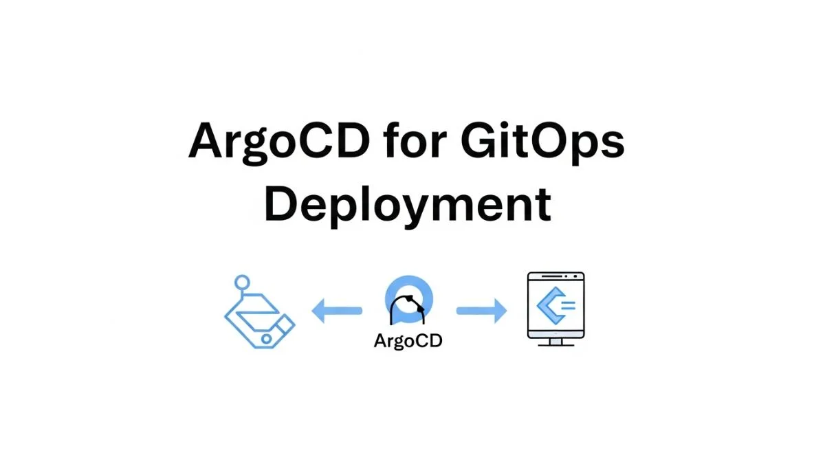 How to Set Up ArgoCD for GitOps Deployment