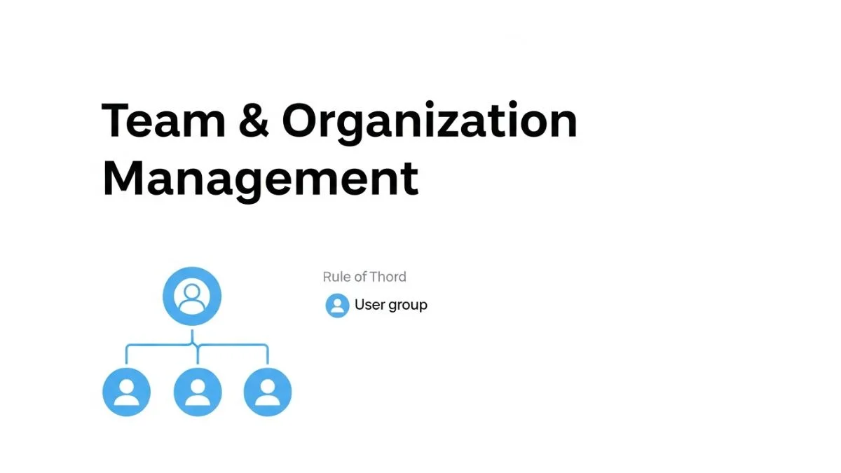 How to Build SaaS Team & Organization Management
